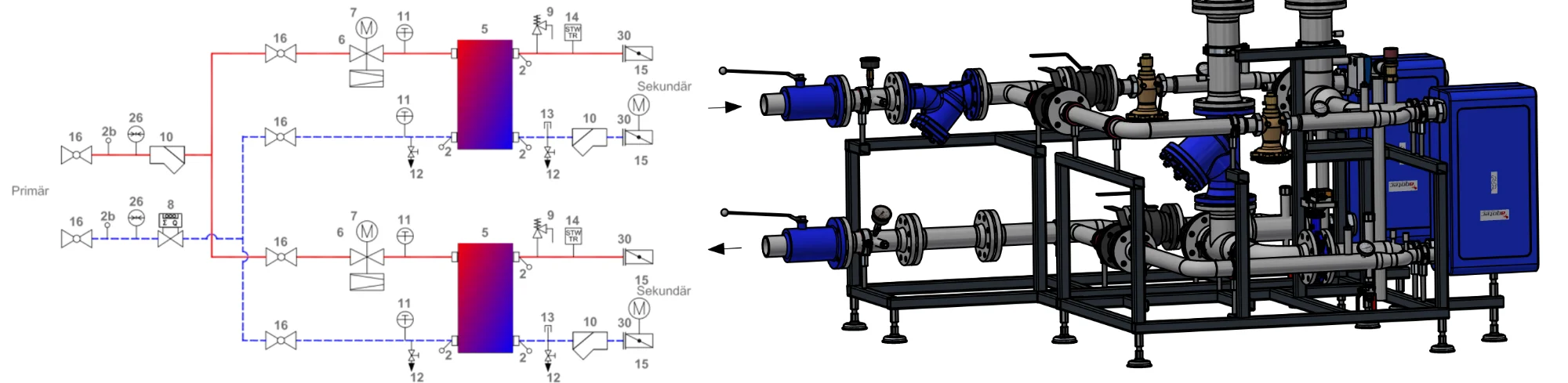 Fernw&auml;rme&uuml;bergabestation