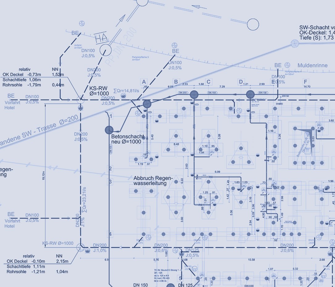 Technische Planung - Blueprint